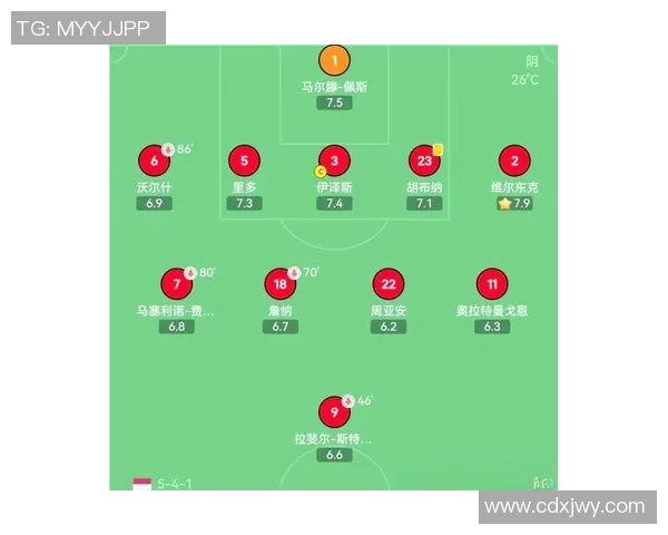 成都足球队在世锦赛中的默契配合与战术分析探讨
